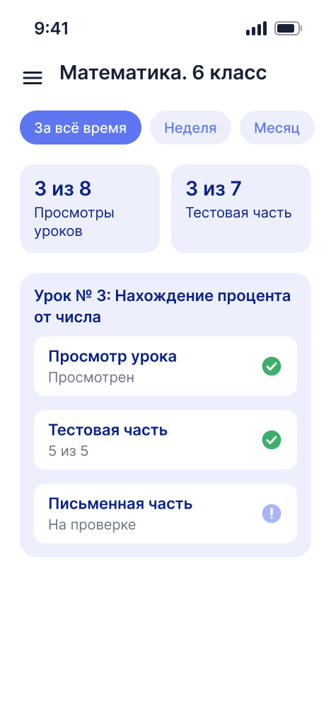 Успеваемость в приложении: просмотры уроков, тесты и письменные работы